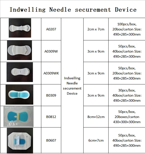 ISO13485 FDA Ce GMP Top Quality for Arrow Picc/CVC Foley Tube Fixation Catheter Securement Device